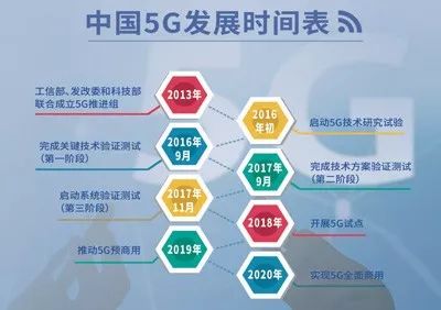 北京365天视频，记录城市生活的脉动与色彩