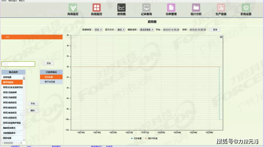 yc365监控没有视频出现登录汒？别急，咱们一步步排查