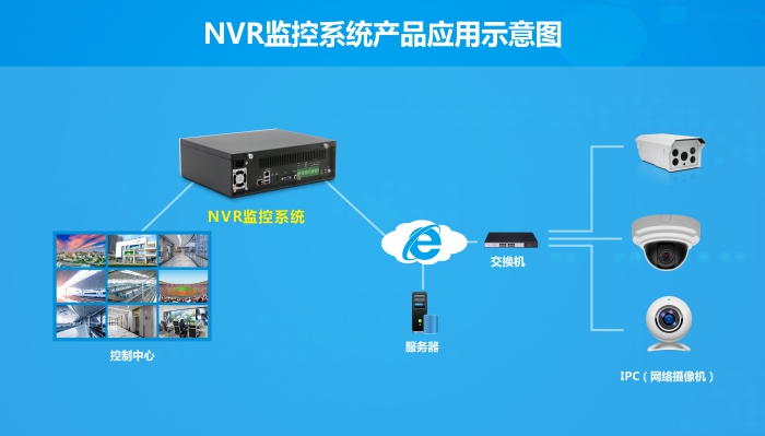 ycc365监控怎么保存一段视频?手把手教你搞定,别再傻等自动覆盖了 ycc365监控怎么保存一段视频?手把手教你搞定,别再傻等自动覆盖了